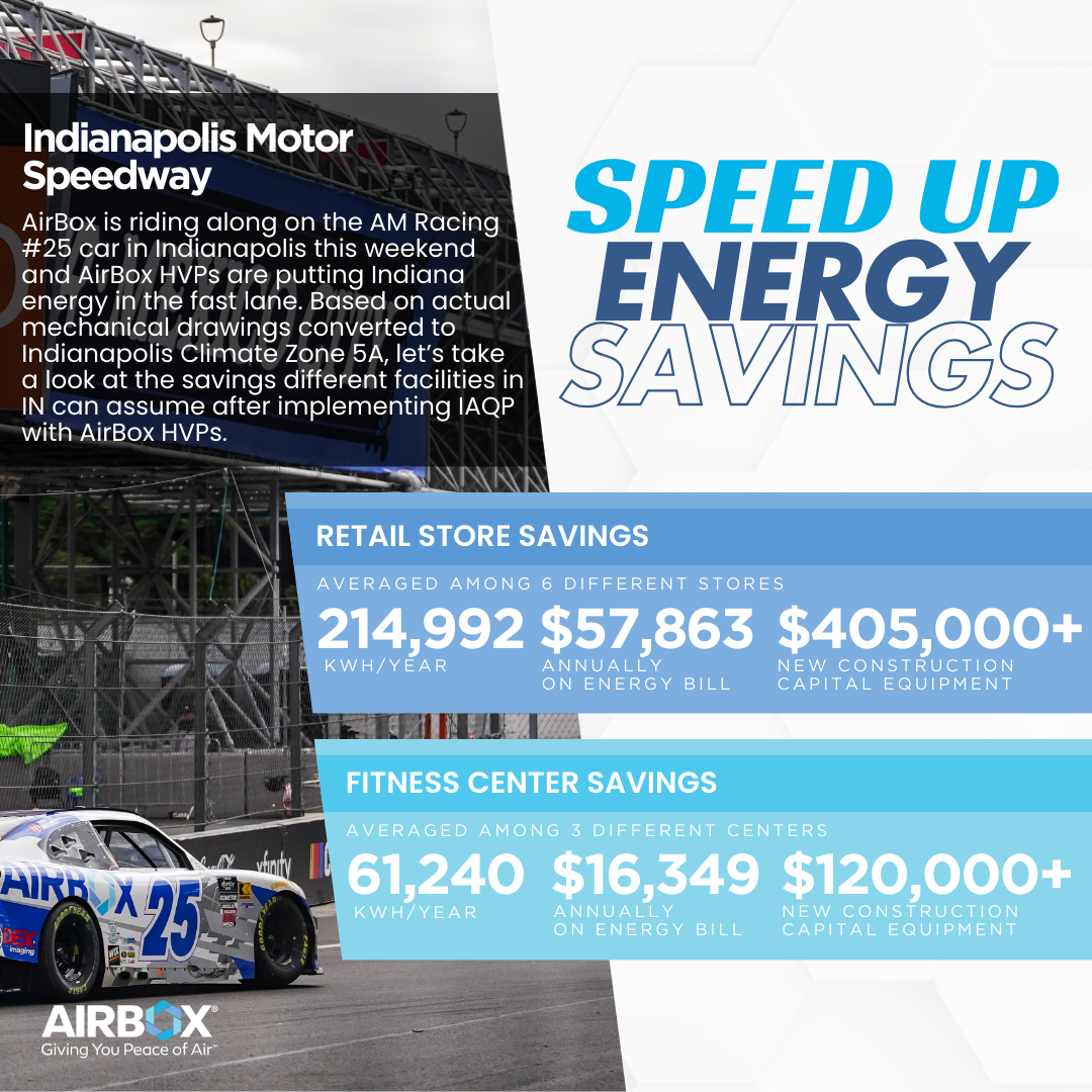 Indianapolis IN Jul.26