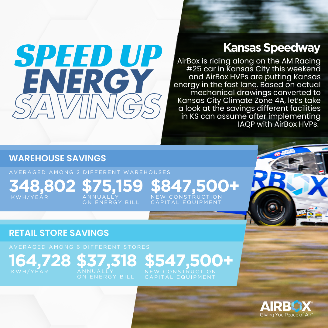 Kansas City KS Sept.27