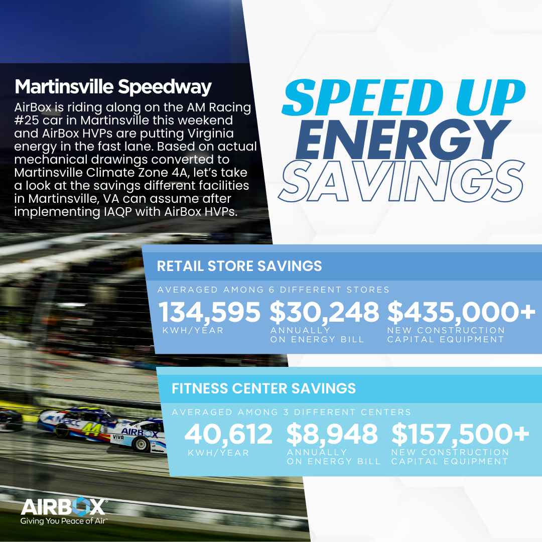 Martinsville VA Mar.29