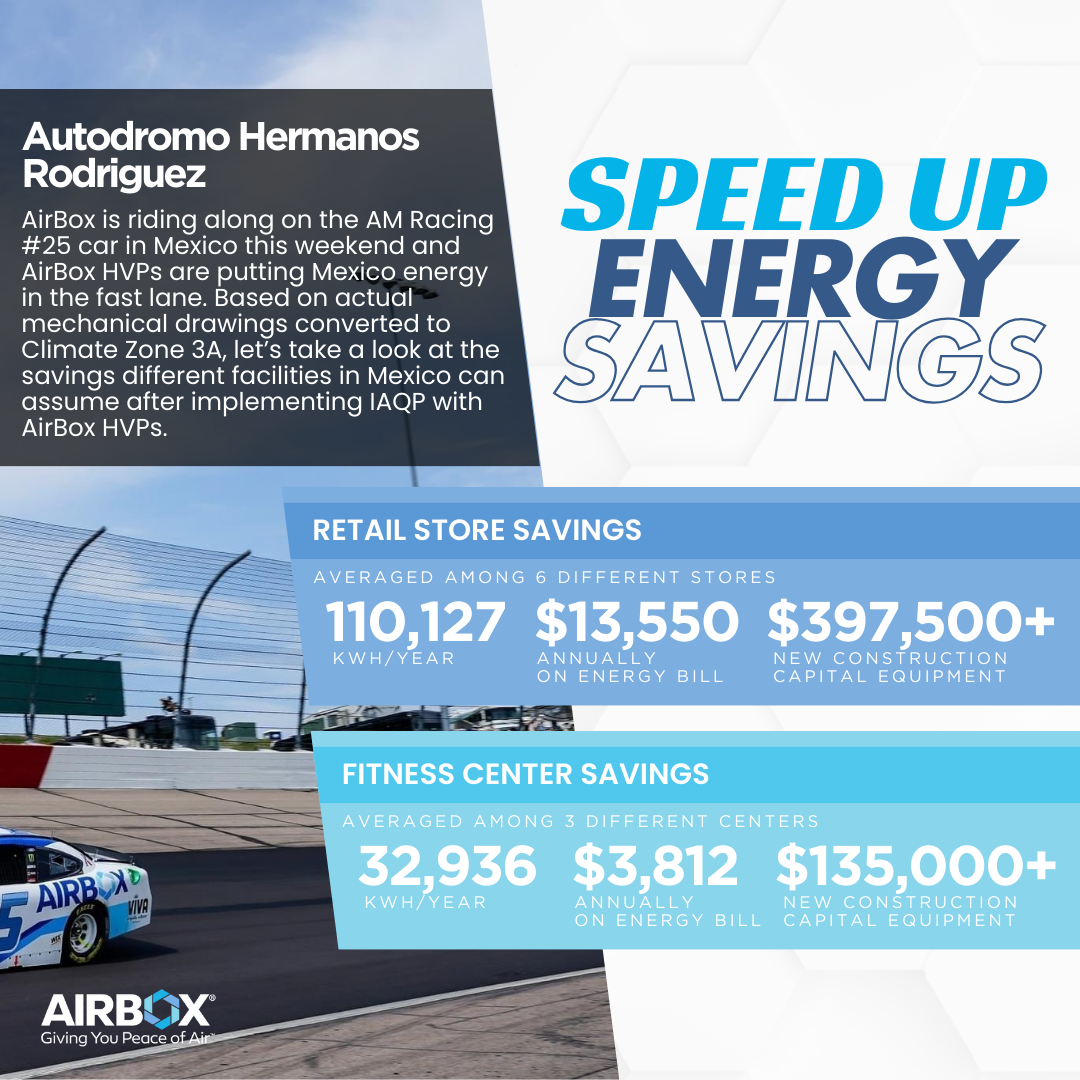 Mexico City Mexico Jun.14