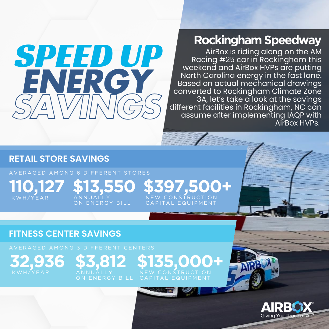 Rockingham NC Apr.19