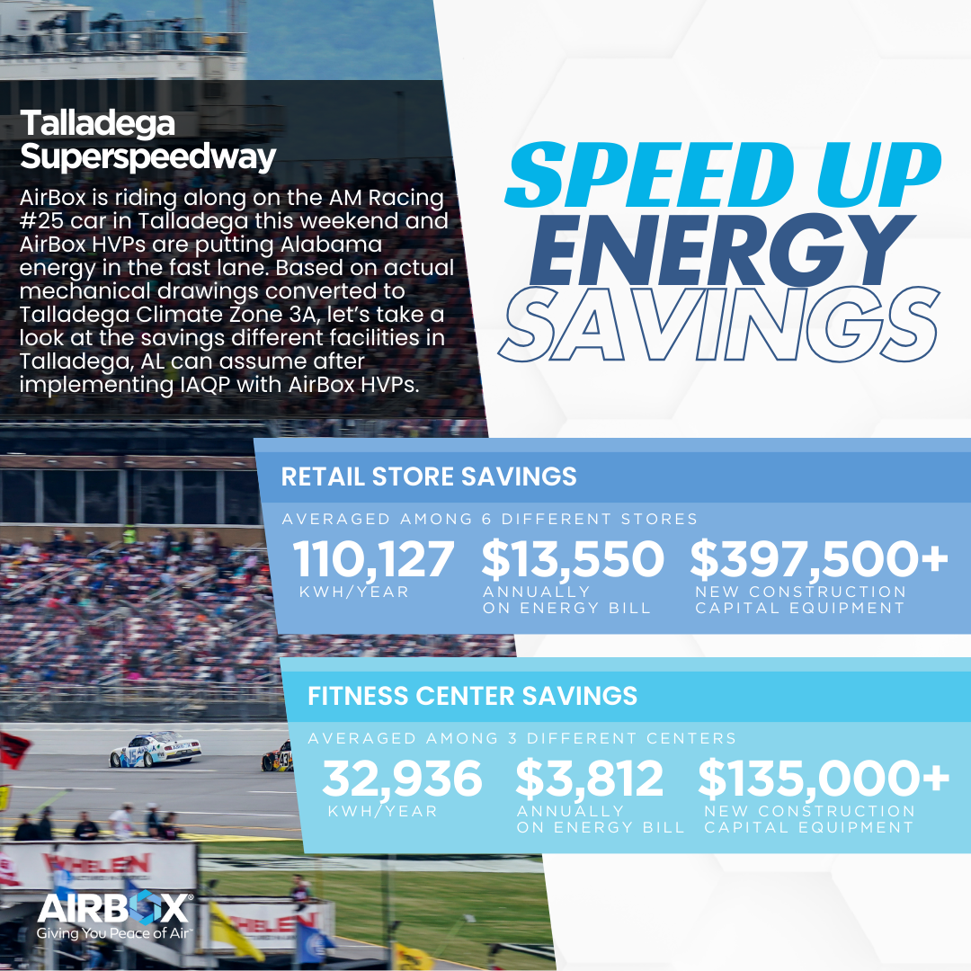 Talladega AL Apr.26