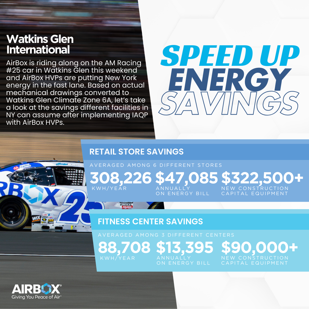 Watkins Glen NY Aug.9